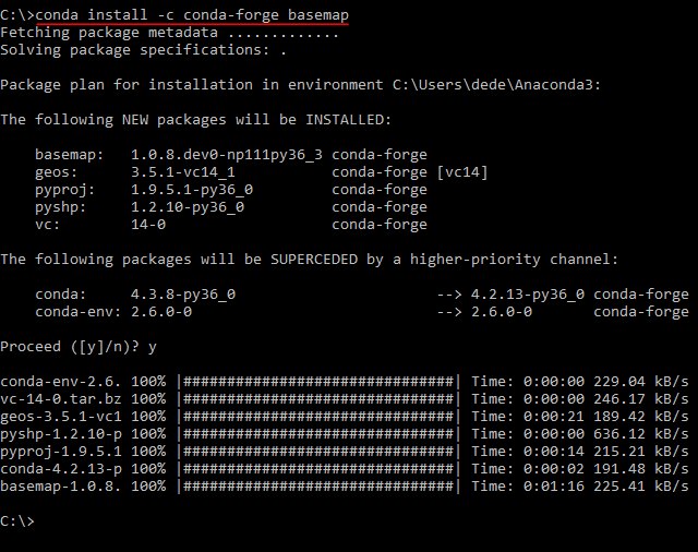 Conda channels